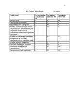 Referāts 'A/s "Laima" vadīšana mainīgās ārējās vides apstākļos', 21.