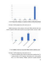 Diplomdarbs 'SIA "AgroCorp" izmantoto reklāmas kanālu novērtējums', 34.