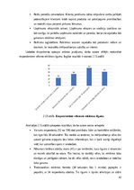Diplomdarbs 'SIA "AgroCorp" izmantoto reklāmas kanālu novērtējums', 42.