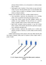 Diplomdarbs 'SIA "AgroCorp" izmantoto reklāmas kanālu novērtējums', 43.