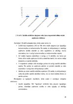 Diplomdarbs 'SIA "AgroCorp" izmantoto reklāmas kanālu novērtējums', 49.