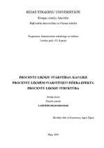 Konspekts 'Procentu likmju svārstības', 1.