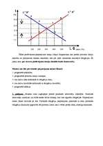 Konspekts 'Procentu likmju svārstības', 4.