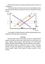 Konspekts 'Procentu likmju svārstības', 8.