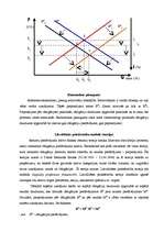 Konspekts 'Procentu likmju svārstības', 9.