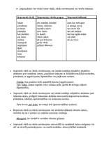 Referāts 'Iespraudumi', 2.