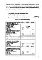 Referāts 'Расчеты с покупателями, операции в национальной и иностранной валюте в учете ком', 15.