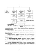 Prakses atskaite 'SEB bankas prakses atskaite', 4.