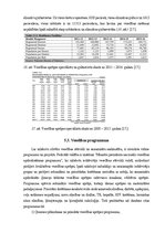Referāts 'Pakistānas ekonomika un sociālā attīstība', 14.