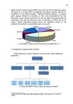 Referāts 'SIA "BSW Latvia" mārketinga un stratēģijas analīze, darbības plānošana', 6.