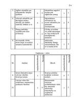 Referāts 'SIA "BSW Latvia" mārketinga un stratēģijas analīze, darbības plānošana', 34.