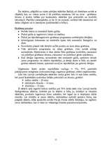 Referāts 'Metālapstrāde', 15.