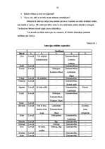 Referāts 'Kultūrvide un tās veidošana pirmsskolas izglītības iestādē', 26.