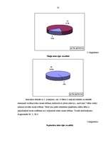 Referāts 'Kultūrvide un tās veidošana pirmsskolas izglītības iestādē', 33.