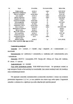 Prakses atskaite 'Areālu diagnoze', 4.