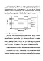 Prakses atskaite 'Areālu diagnoze', 6.