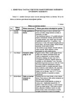 Referāts 'Krievija', 10.