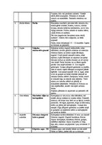 Referāts 'Krievija', 11.