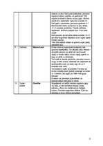 Referāts 'Krievija', 12.