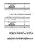 Referāts 'Dzīves kvalitāte un to ietekmējošie faktori manā skolā', 25.