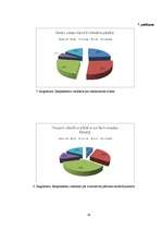 Referāts 'Dzīves kvalitāte un to ietekmējošie faktori manā skolā', 36.