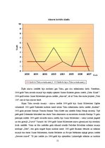 Referāts 'Ainava Talsu mākslinieku darbos 21.gadsimtā', 11.