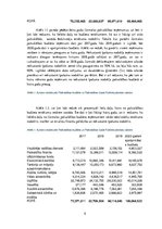 Referāts 'Jūrmalas pašvaldības budžets', 5.