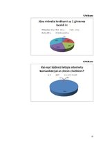 Referāts 'Internets kā populārākais komunikācijas kanāls mūsdienās', 22.