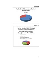 Referāts 'Internets kā populārākais komunikācijas kanāls mūsdienās', 27.