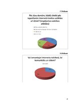 Referāts 'Internets kā populārākais komunikācijas kanāls mūsdienās', 28.