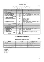 Biznesa plāns 'SIA "Baltijas krēsli"', 7.