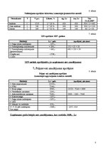 Biznesa plāns 'SIA "Baltijas krēsli"', 8.