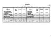 Biznesa plāns 'SIA "Baltijas krēsli"', 9.