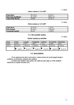 Biznesa plāns 'SIA "Baltijas krēsli"', 11.