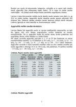 Referāts 'Nauda', 7.