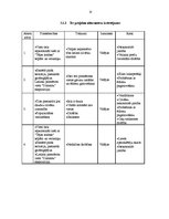 Prakses atskaite 'Prakse pasākuma organizēšanā', 9.