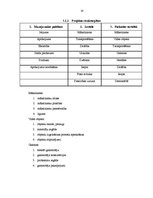 Prakses atskaite 'Prakse pasākuma organizēšanā', 13.