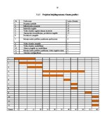 Prakses atskaite 'Prakse pasākuma organizēšanā', 15.