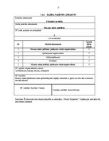 Prakses atskaite 'Prakse pasākuma organizēšanā', 16.