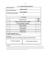 Prakses atskaite 'Prakse pasākuma organizēšanā', 17.