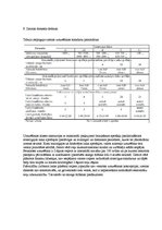 Referāts 'Autoceļu un tiltu uzturēšana ziemā', 12.