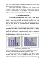 Referāts 'Alkoholisms - sociālā problēma Latgalē', 31.