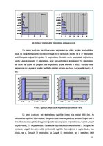 Referāts 'Alkoholisms - sociālā problēma Latgalē', 33.