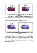 Referāts 'Alkoholisms - sociālā problēma Latgalē', 41.