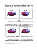 Referāts 'Alkoholisms - sociālā problēma Latgalē', 45.