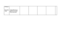 Konspekts 'Nedēļas tematiskais plāns', 3.