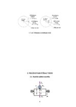 Diplomdarbs 'Ātrgaitas rotoru balansēšana un dinamisko reakciju analīze', 9.