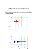 Diplomdarbs 'Ātrgaitas rotoru balansēšana un dinamisko reakciju analīze', 19.