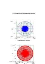 Diplomdarbs 'Ātrgaitas rotoru balansēšana un dinamisko reakciju analīze', 23.