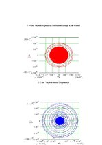 Diplomdarbs 'Ātrgaitas rotoru balansēšana un dinamisko reakciju analīze', 26.
